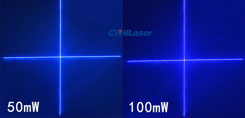 laser module